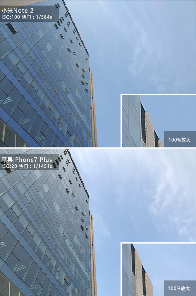 xiaomi-mi-note-2-vs-iphone-7-plus-_3