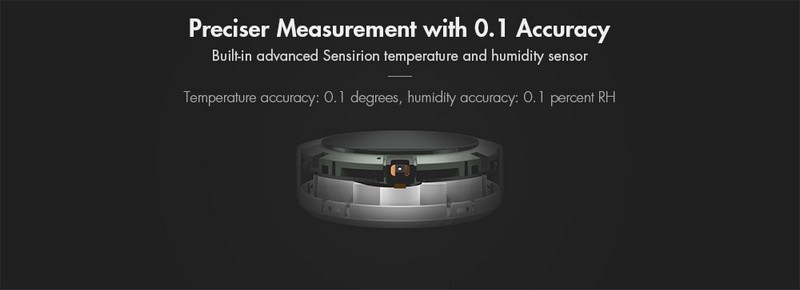 Xiaomi Thermostat Accuracy Temperature Humidity Monitor acuratete
