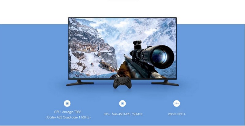 televizor Xiaomi Mi TV 4A specificatii
