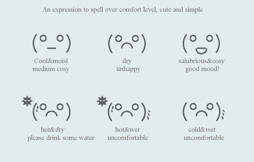Xiaomi Mijia E-ink emoticons