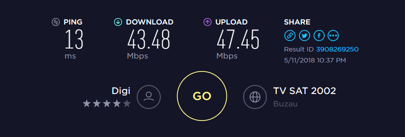 viteza la internet