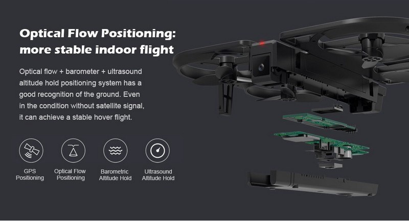 Xiaomi Youpin Foldable Drone Position