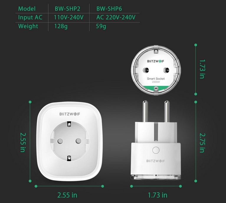 Priza BlitzWolf Smart