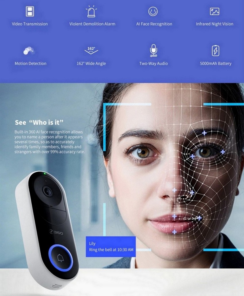 360 - sonerie cu camera video si AI