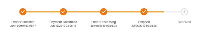 eu priority line banggood