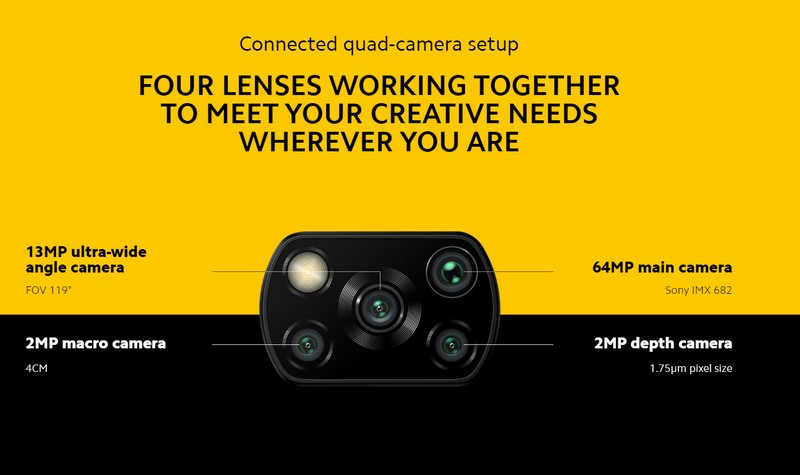 Poco X3 Camera