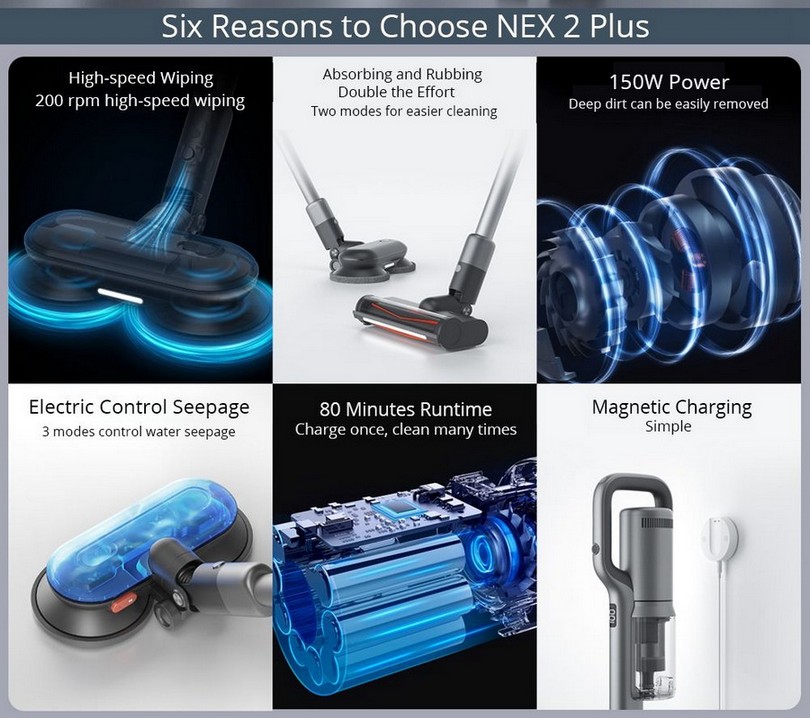Roidmi Nex 2 Plus specificatii