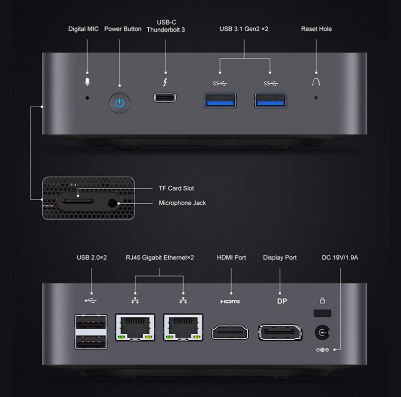 MINISFORUM X35G Mini PC - conectivitate