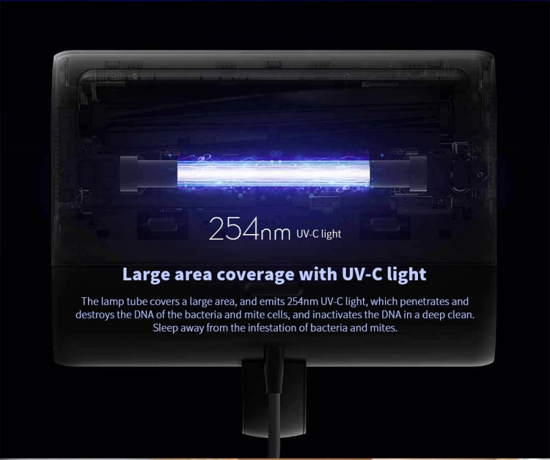 Xiaomi Mijia MJCMY01DY - UV-C