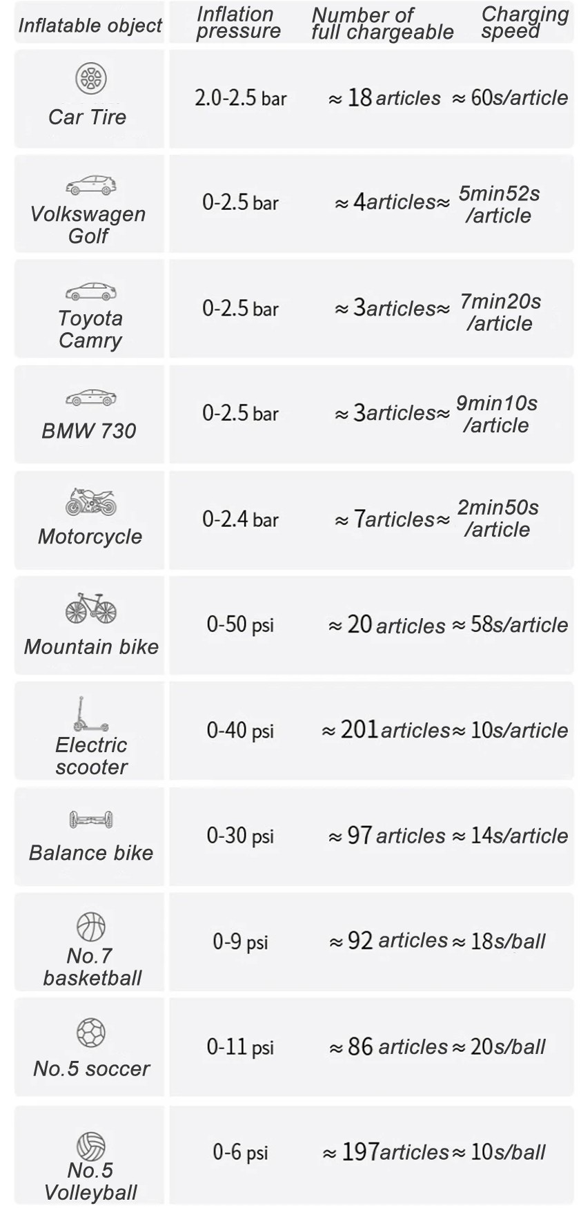 QiCycle QJCQBP1