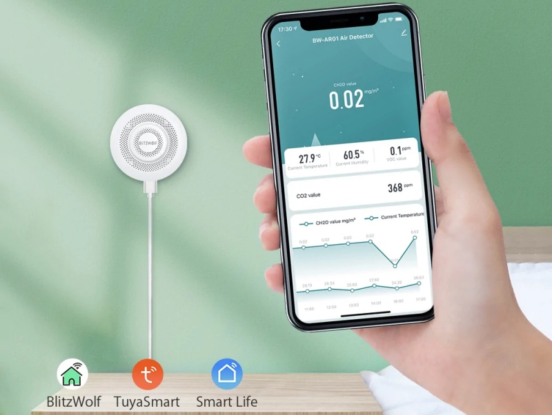 BlitzWolf BW-AR01 - aparat pentru monitorizarea aerului