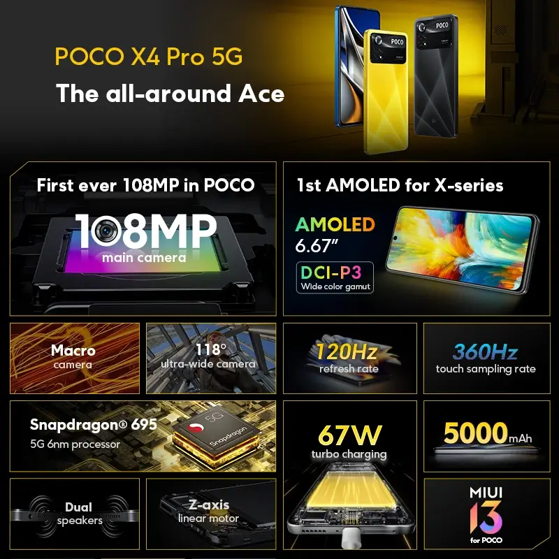Poco X4 Pro 5G - specificatii tehnice