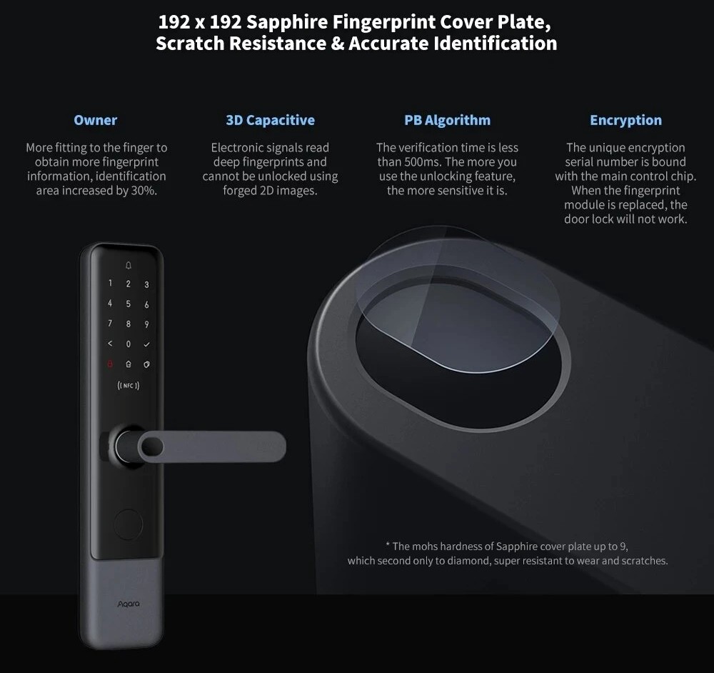 Aqara N200 - senzor de amprenta