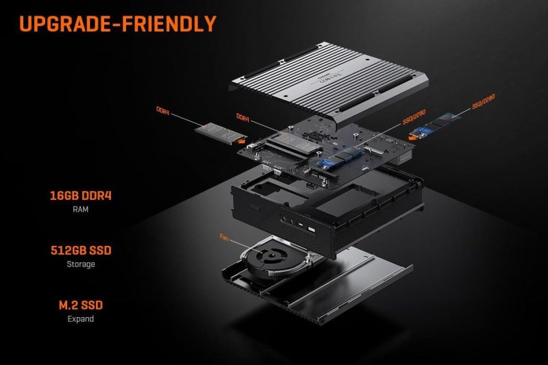 Chuwi RZBOX 2022 - configuratie