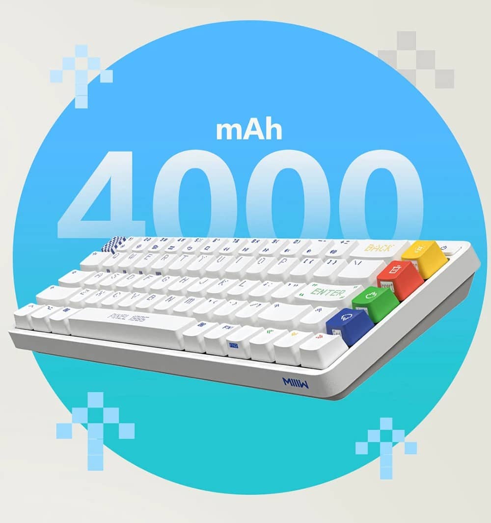 MIIIW ART Series Z680 Pixel1985 - acumulator