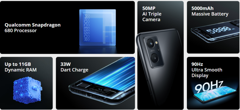 Specificatii Realme 9i
